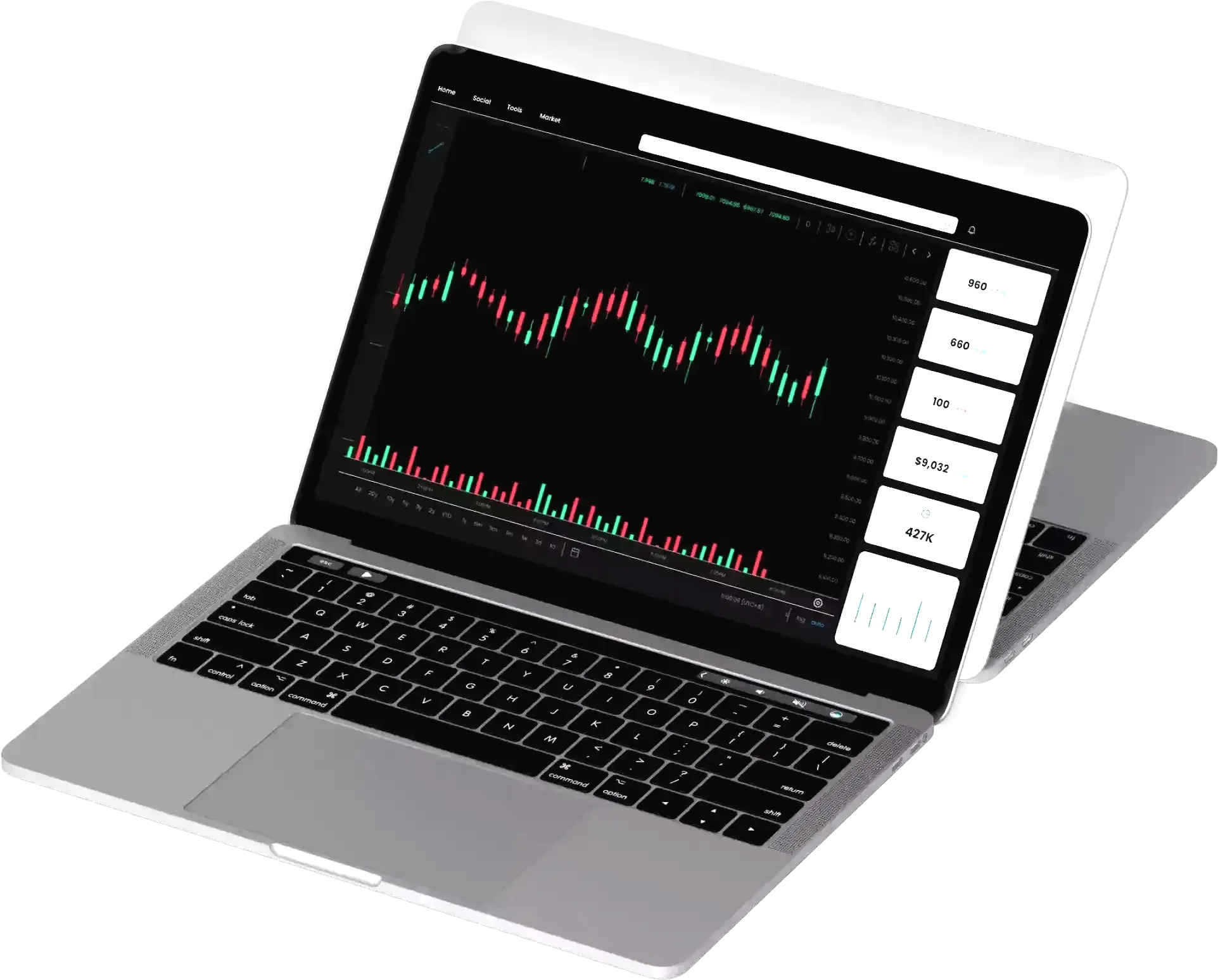 Croatech financijska analiza